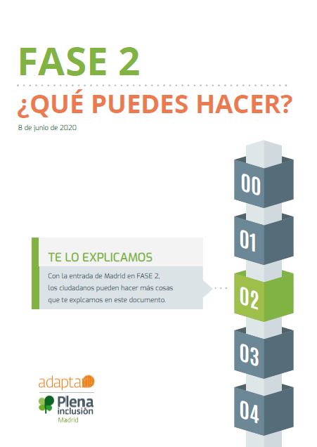 Fase 2 ¿QUé puedes hacer?