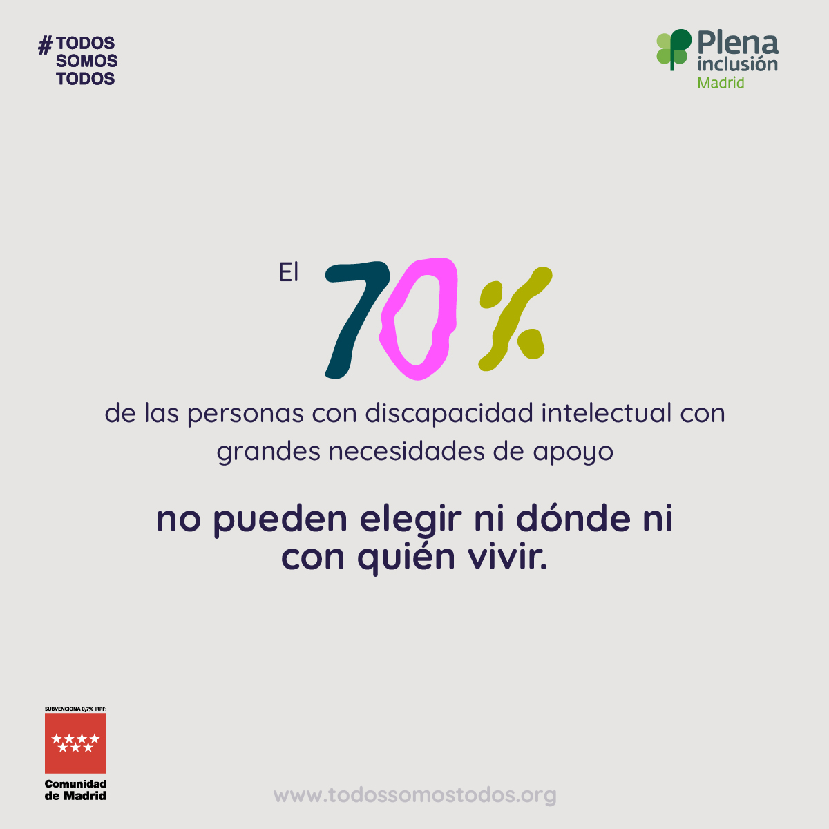 El 70% de las personas con discapacidad intelectual o del desarrollo con grandes necesidades de apoyo no pueden elegir dónde ni con quién vivir