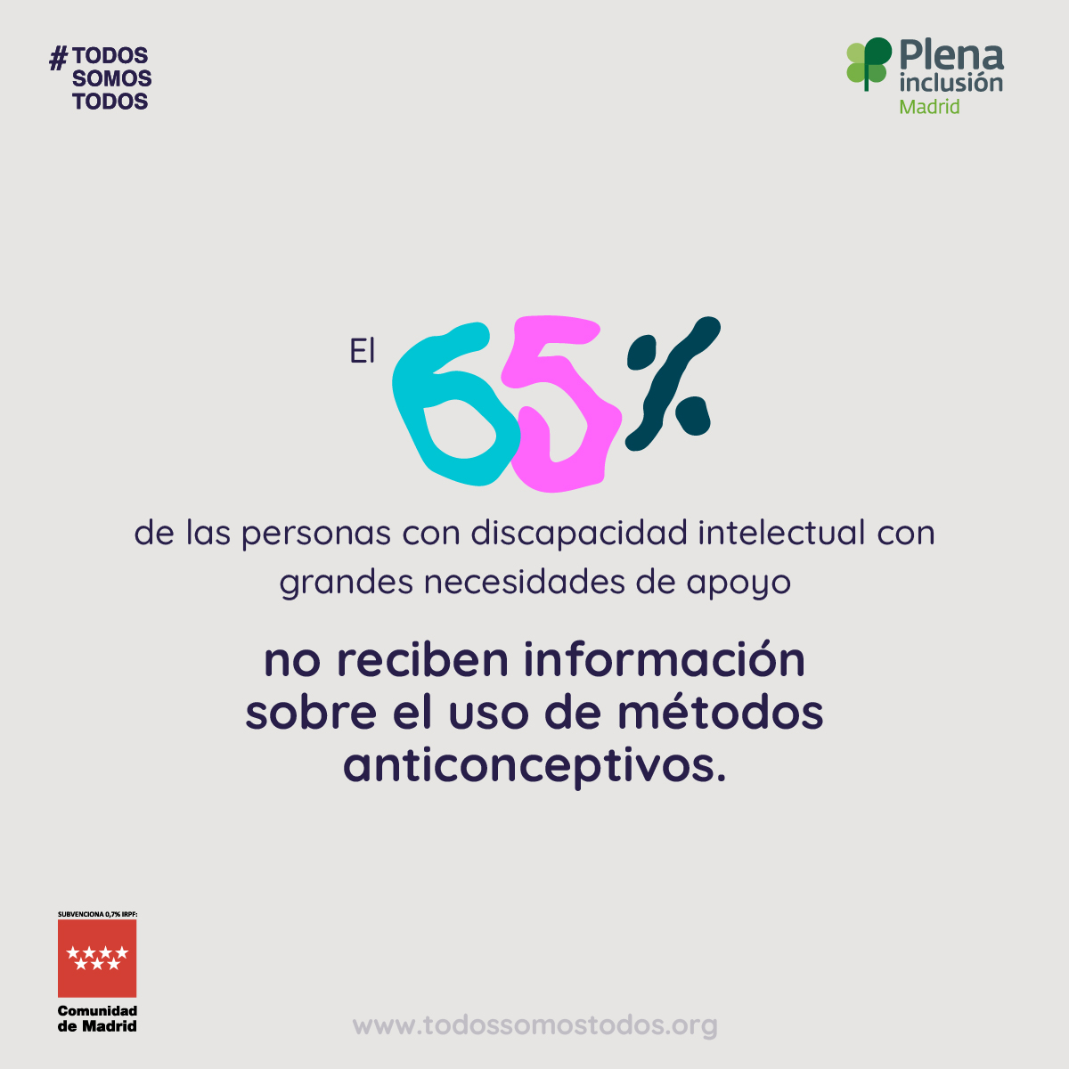 El 65% de las personas con discapacidad intelectual o del desarrollo con grandes necesidades de apoyo no reciben información sobre el uso de métodos anticonceptivos